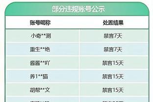 隆戈：米兰已和泰拉恰诺谈妥5年合同，今天正式向维罗纳报价